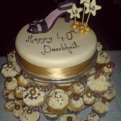 40Th Birthday