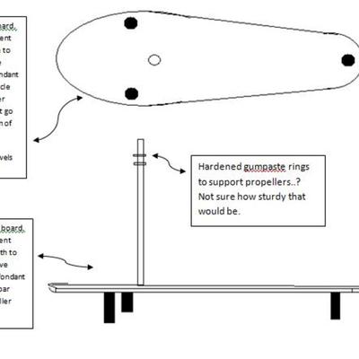 Helicopter Cake Board Template
