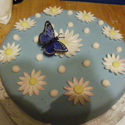 Happy Birthday Brandi