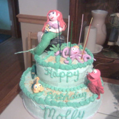 Mermaid Cake