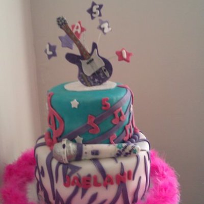 Hannah Montana Theme