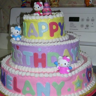 Hello Kitty Birthday Cake