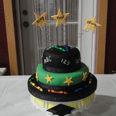 Kindergarten Graduation