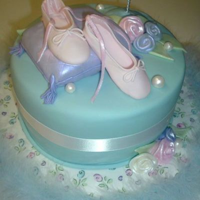 Ballet - Another View
