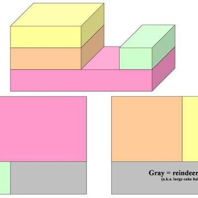 Sleigh Cutting Guide