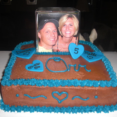 Photocube Anniversary