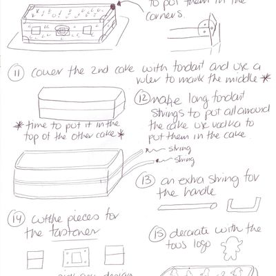 Hope This Instructions Work For Anyone That Wants To Make A Cake Like The Stacked Luggage Cake Specially Dedicated For Linda That Send Me A...
