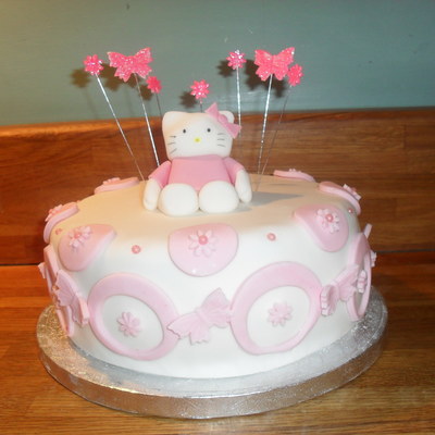 Hello Kitty