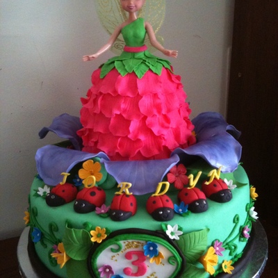 Tinker Bell Birthday Cake