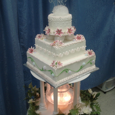 Final Project For Master Course At Wilton.