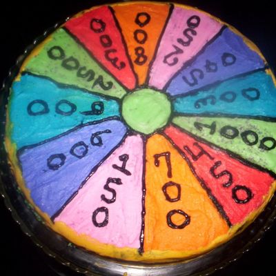Grandma's Birthday Cake Wheel Of Fortune