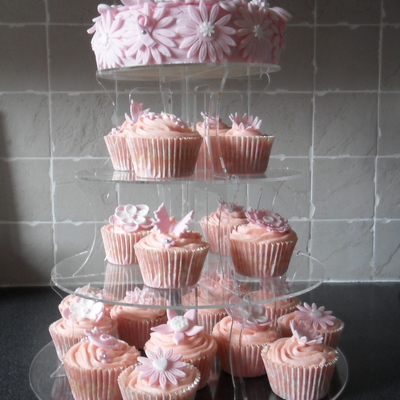 Think Pink For Cancer Research