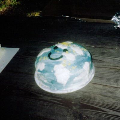 Rolli Polli Round World