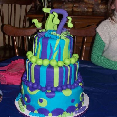 Birthday Cake For 7 Y/o Jonas Brothers Birthday Cake