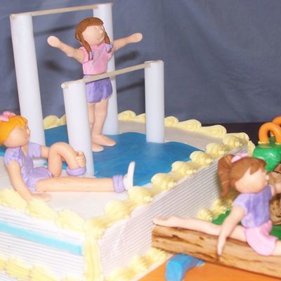 Gymnastics Theme Birthday