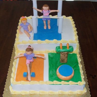 Gymnastics Theme Birthday