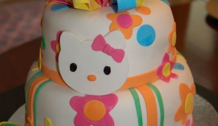 Hello Kitty Swiss Roll - CakeCentral.com