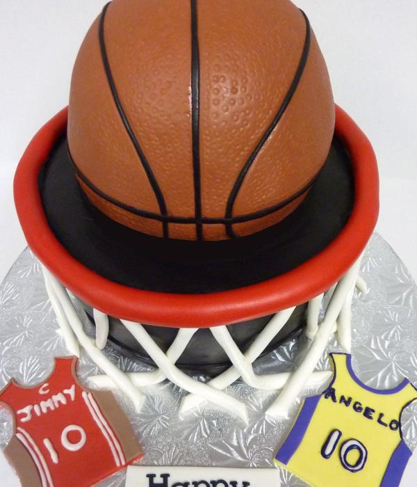Top Basketball Cakes
