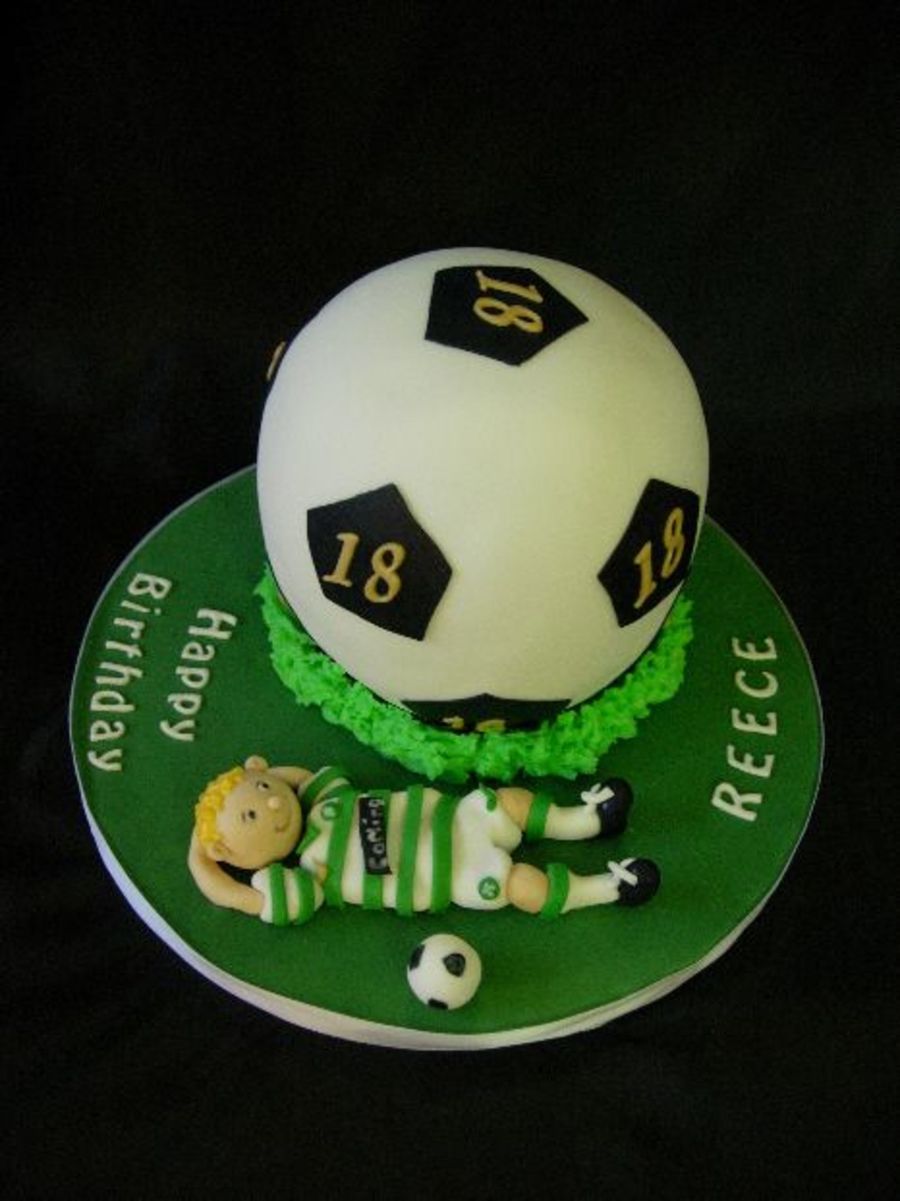 Football (Soccer) Cake!