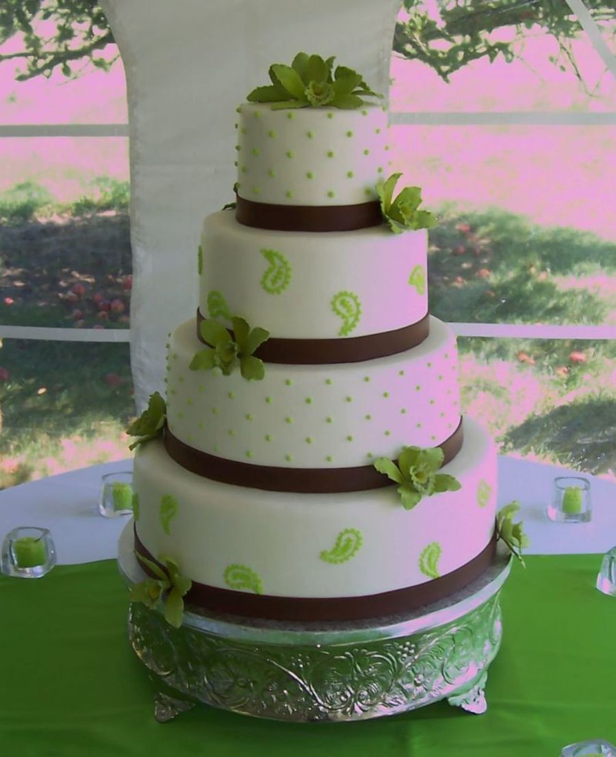 Buttercream Lime Green