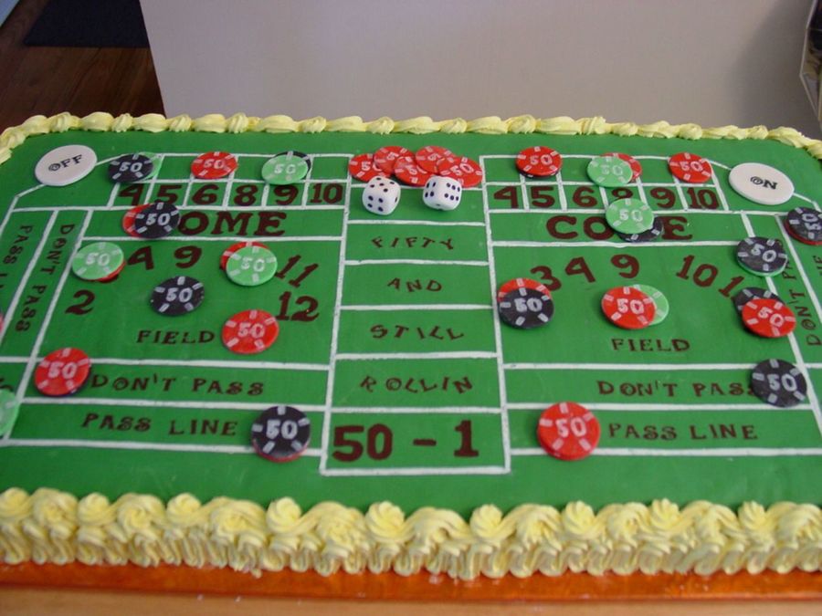 50Th Birthday Cake Crap Table