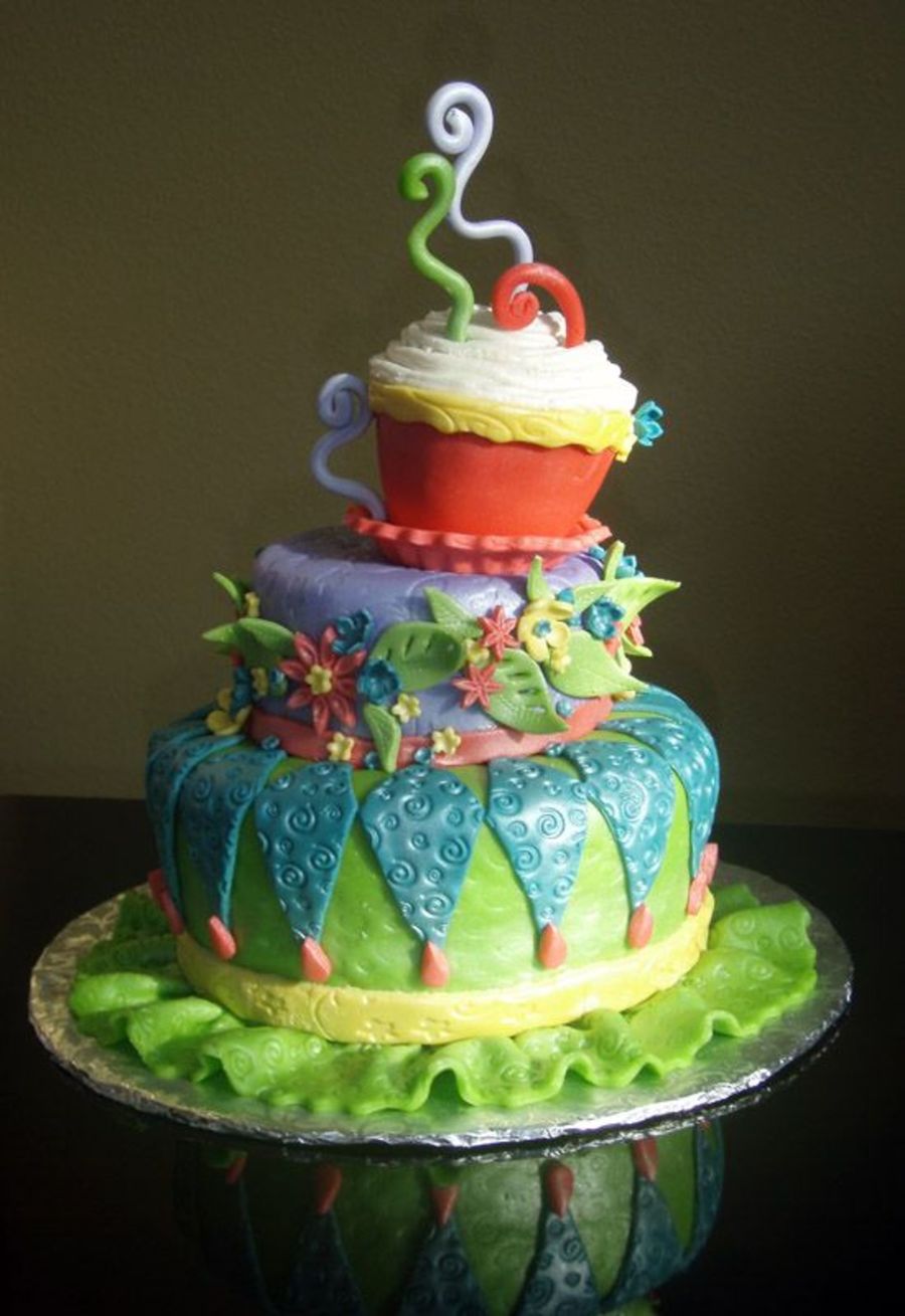 Tea Party CakeCentral