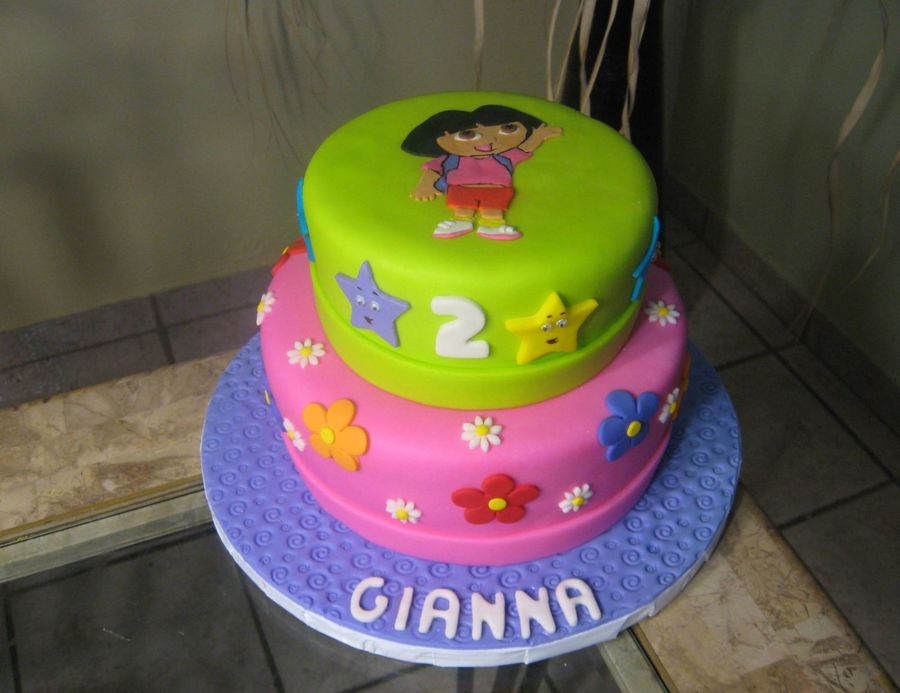 Gianna Birthday - CakeCentral.com