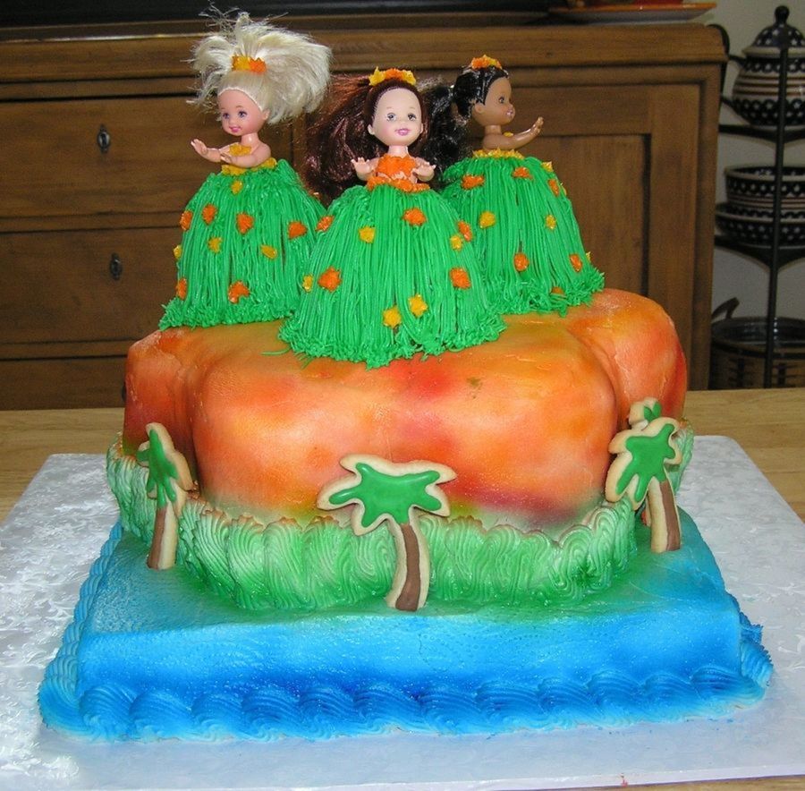 Luau Cake - CakeCentral.com