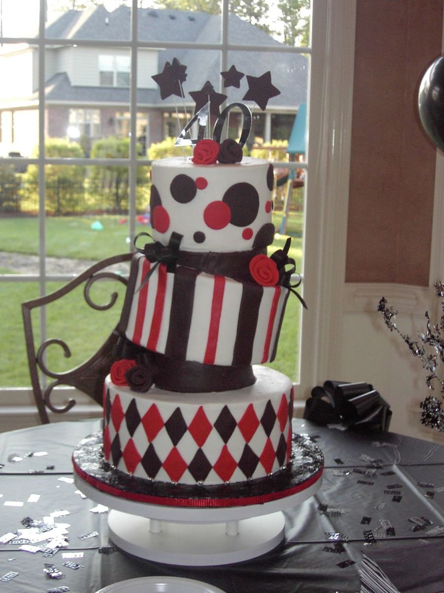 40Th Birthday Cake - CakeCentral.com