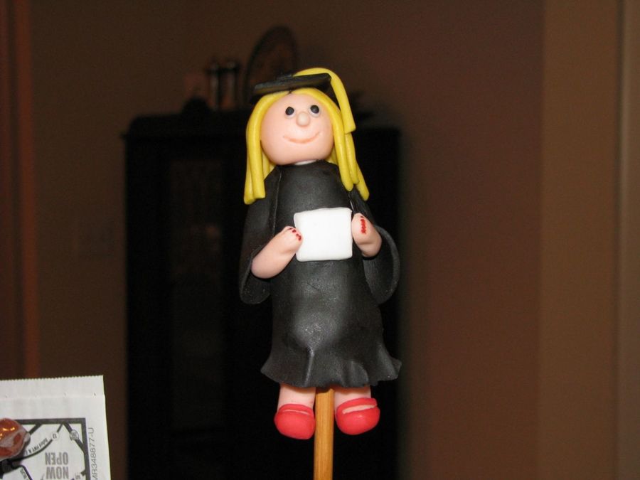 Graduation Figure