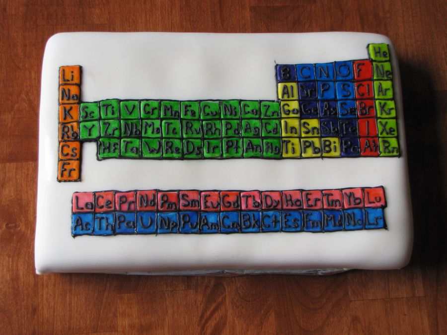 Periodic Table Of Elements - CakeCentral.com