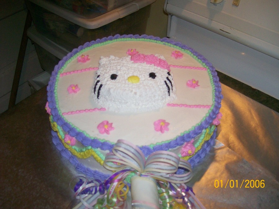 Hello Kitty Baby Rattle !