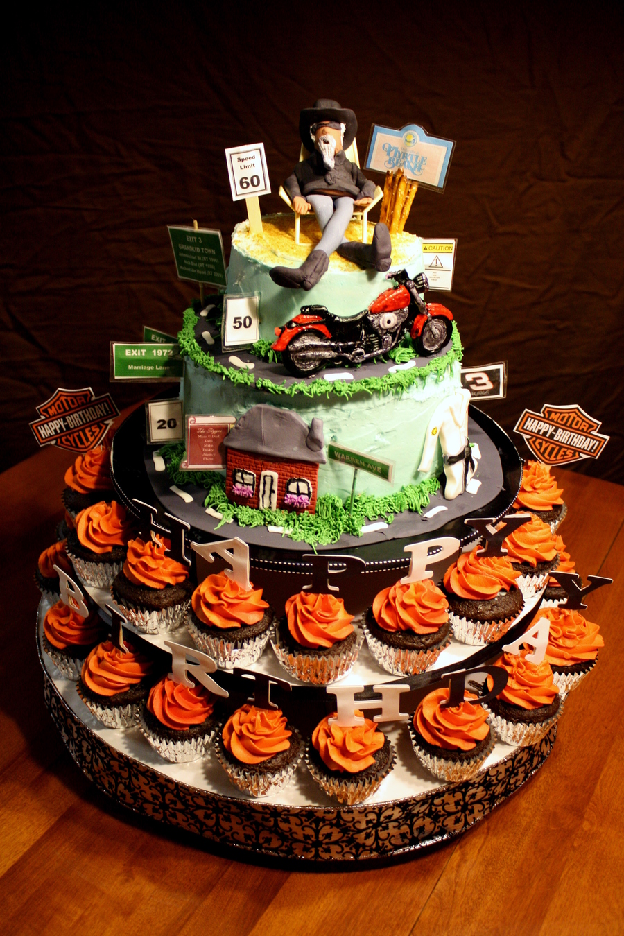 Birthday Cake 60th Birthday Trip Ideas For Dad 60 Year Old Man Fun