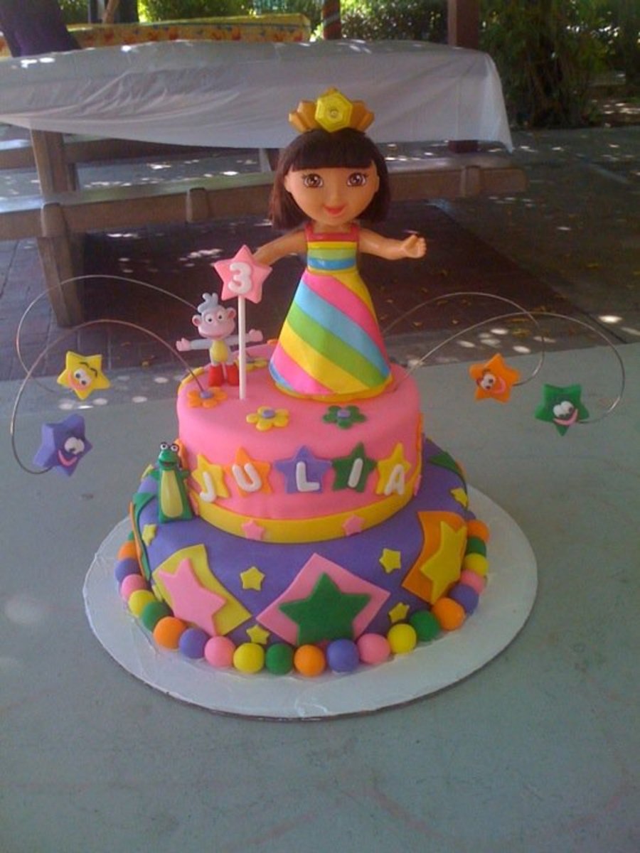Dora Birthday Cake - CakeCentral.com