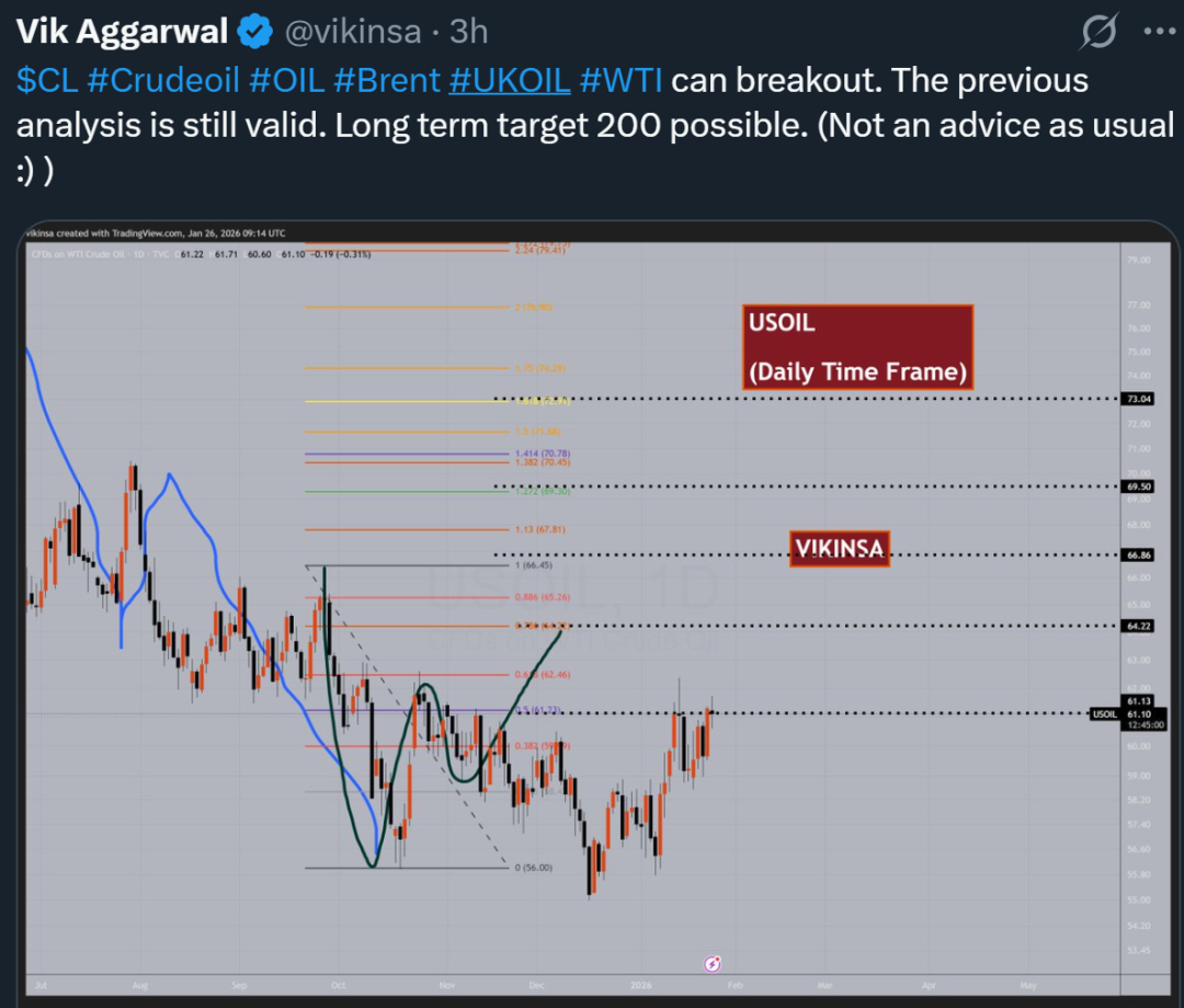 Torched Portfolio – Slope of Hope with Tim Knight