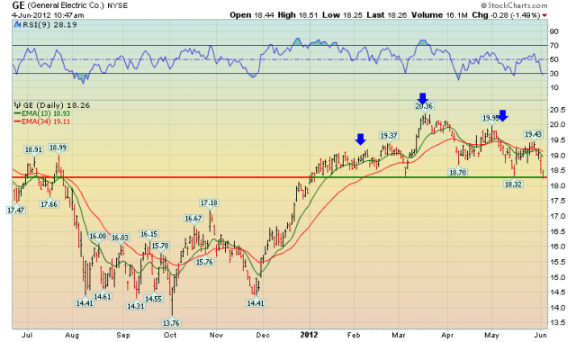 Screen Shot 2012-06-04 at 9.47.43 AM.png