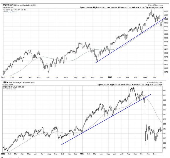 spx_compare.JPG