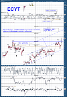 ECYT.png