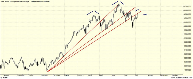 2013-07-10_0640 - BDI's library