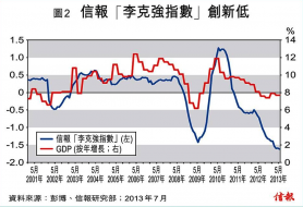 2013-07-14_0711 - BDI's library