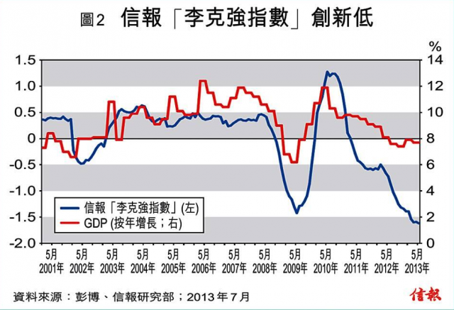 2013-07-14_0711 - BDI's library