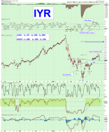 IYR 2 hour.png