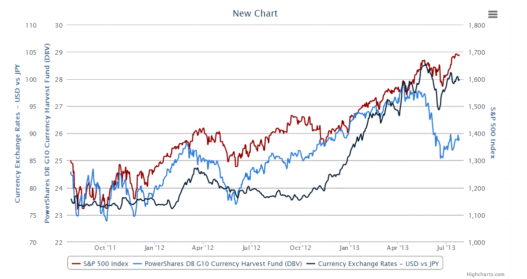 SP Currencies 2.GIF