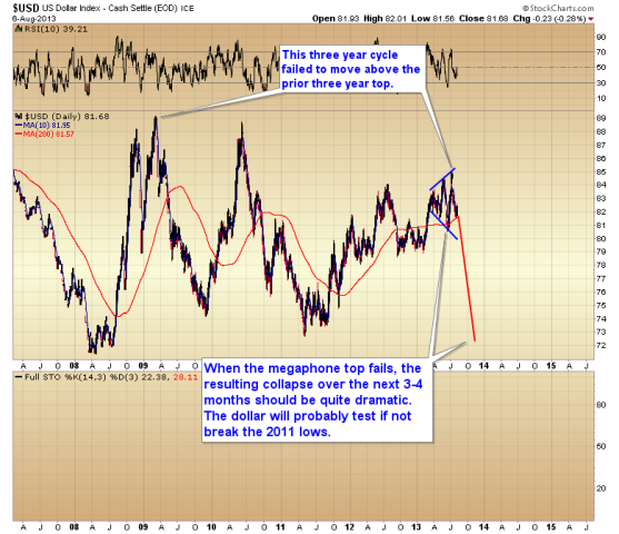 Gold Scents: THE NEXT CRISIS HAS BEGUN: AND THIS ONE IS GOING TO BE IN THE CURRENCY MARKETS