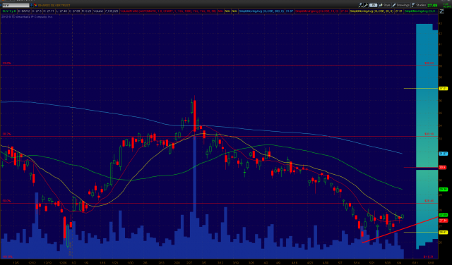 2012-06-05_1353 - hokiejch's library