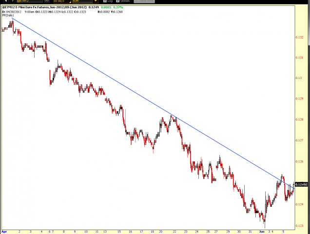 2012-06-05_2207 - hokiejch's library