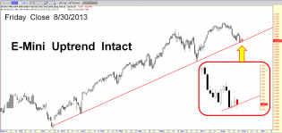 E-Mini-13-08-30.PNG