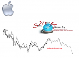 AAPL.png