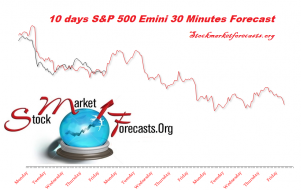 30MinutesForecast2.png