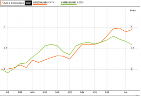 20120606renminbi.png